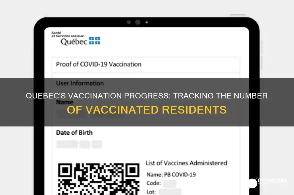 how many quebecers have been vaccinated