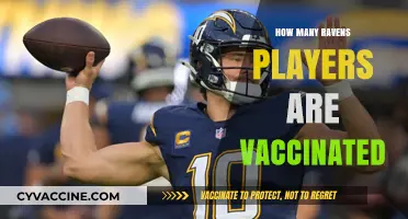 Ravens Players' Vaccination Status: How Many Are Fully Vaccinated?