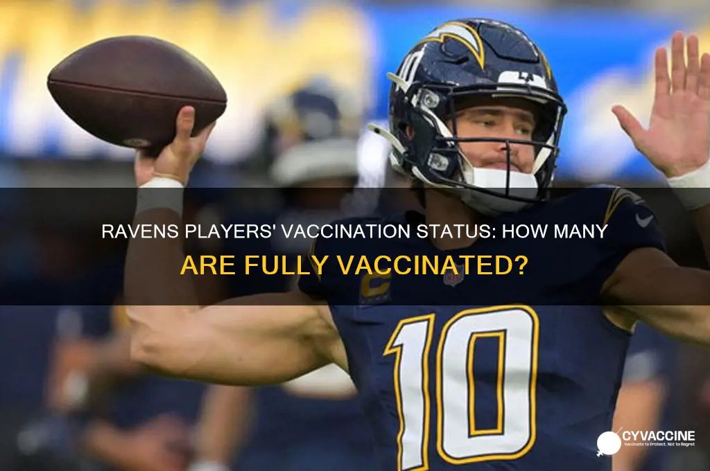 how many ravens players are vaccinated