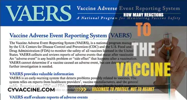 Understanding Vaccine Reactions: Frequency, Types, and What to Expect