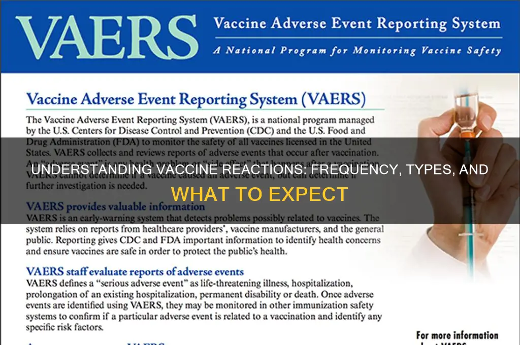 how many reactions to the vaccine