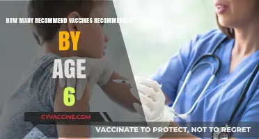 Essential Vaccines for Kids: A Guide to Immunizations by Age 6