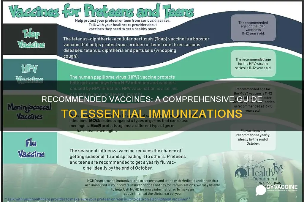 how many recommended vaccines are there