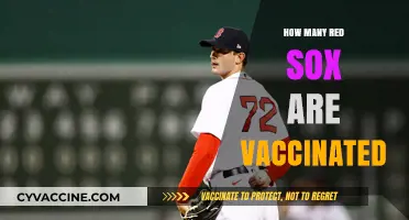 Red Sox Vaccination Status: How Many Players Are Fully Vaccinated?