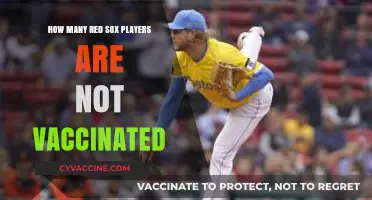 Red Sox Vaccination Status: Unveiling the Unvaccinated Players Count