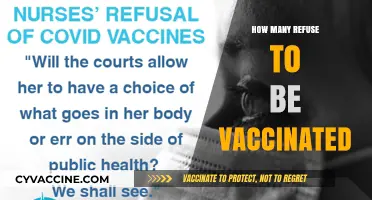 Why a Significant Portion of the Population Refuses Vaccination