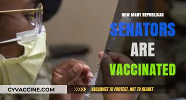 GOP Senators and COVID-19 Vaccinations: Who's Protected in the Senate?