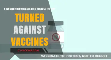GOP's Vaccine Stance: A Deadly Impact on Republican Lives