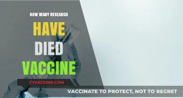 Vaccine Research Tragedies: How Many Lives Lost in Trials?
