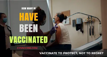 Tracking Rhode Island's Vaccination Progress: How Many RI Residents Are Vaccinated?