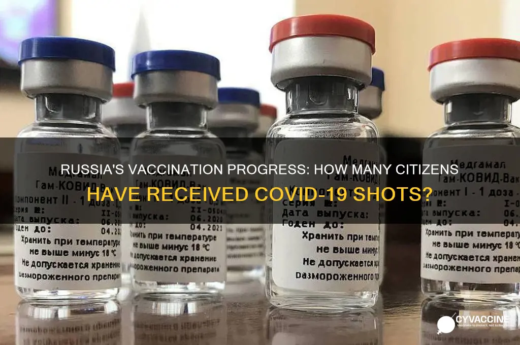 how many russians have been vaccinated