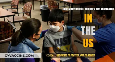US School Vaccination Rates: How Many Children Are Protected?