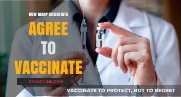 Overwhelming Scientific Consensus: Vaccination Endorsed by Global Experts
