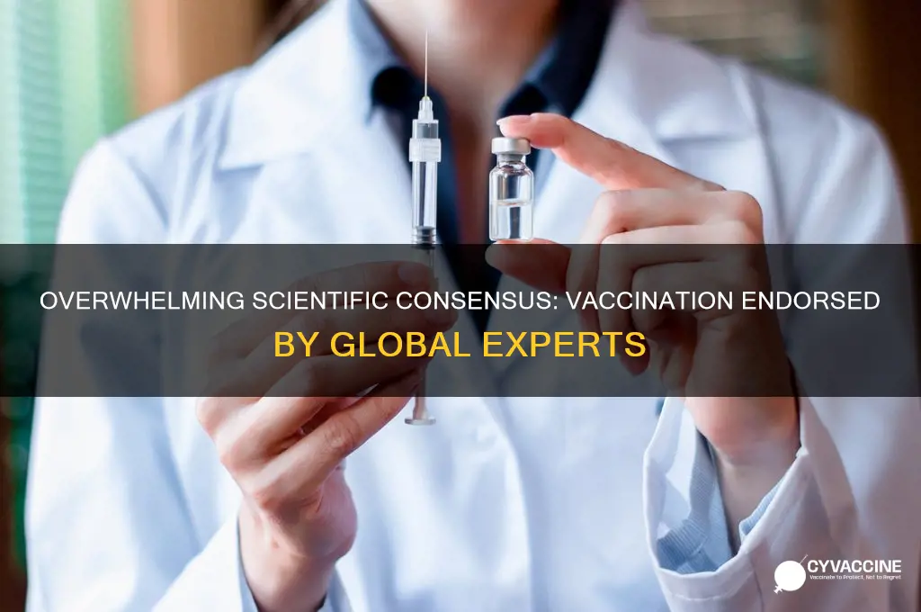 how many scientists agree to vaccinate