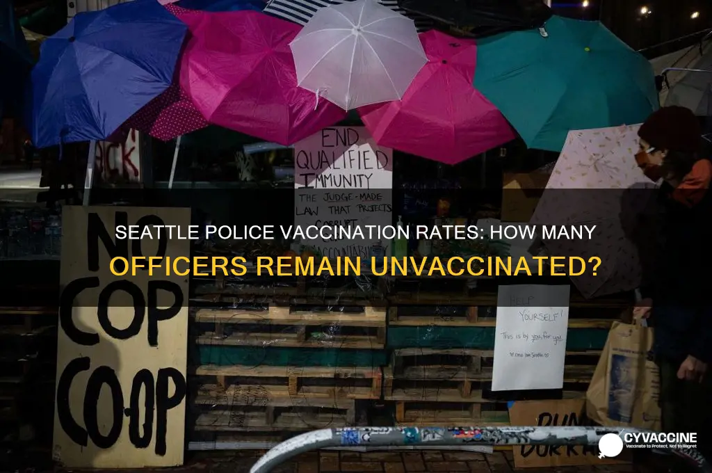 how many seattle police officers are not vaccinated