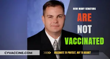 Unvaccinated Senators: How Many Are Opting Out of COVID-19 Vaccines?