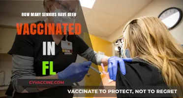 Florida Seniors Vaccinated: Tracking COVID-19 Immunization Rates Among Elderly Residents