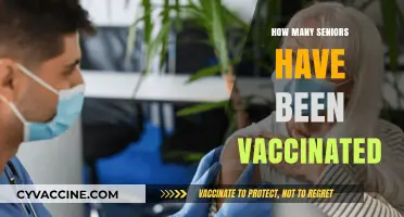 Vaccination Progress: How Many Seniors Have Received COVID-19 Shots?