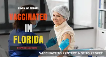 Florida's Senior Vaccination Progress: How Many Have Received COVID-19 Shots?