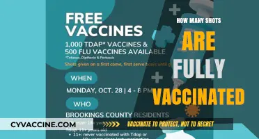 Fully Vaccinated: Understanding the Required Number of Vaccine Shots