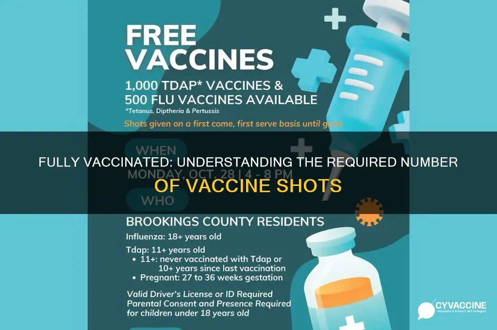 how many shots are fully vaccinated