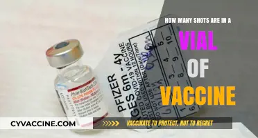 Understanding Vaccine Vial Dosages: How Many Shots Are Inside?