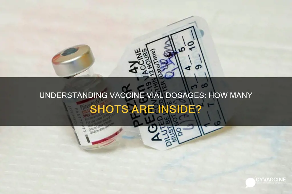 how many shots are in a vial of vaccine