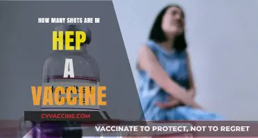 Understanding Hepatitis A Vaccine: Shots Required for Full Protection