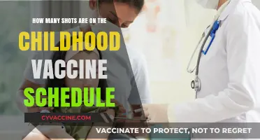 Childhood Vaccine Schedule: Understanding the Number of Shots Required