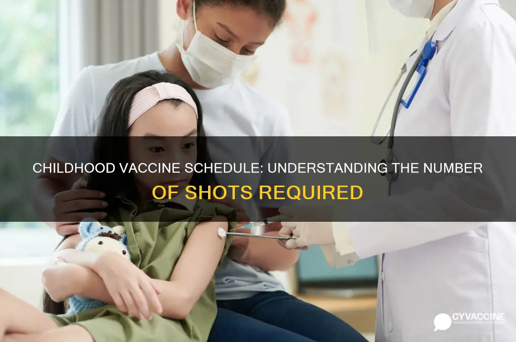 how many shots are on the childhood vaccine schedule