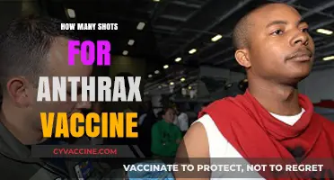 Understanding Anthrax Vaccine: Dosage, Shots, and Protection Explained
