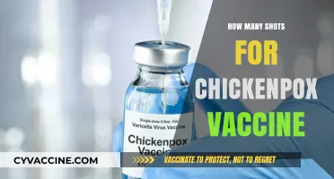 Chickenpox Vaccine Shots: Understanding the Required Doses for Protection