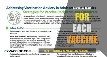 Understanding Vaccine Doses: How Many Shots Are Required for Each?