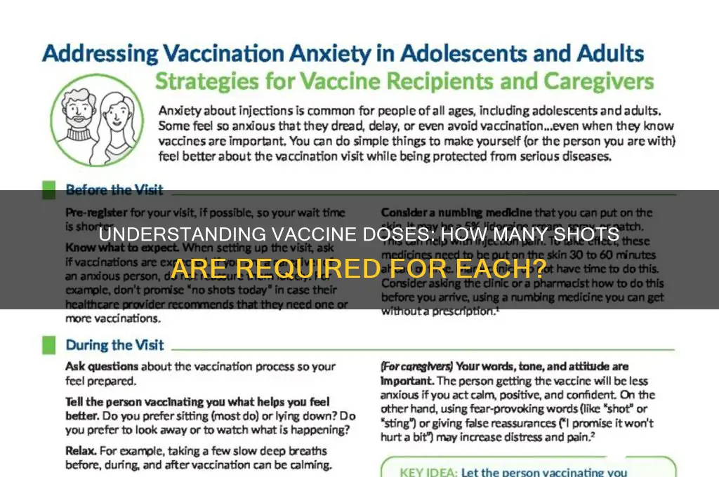 how many shots for each vaccine