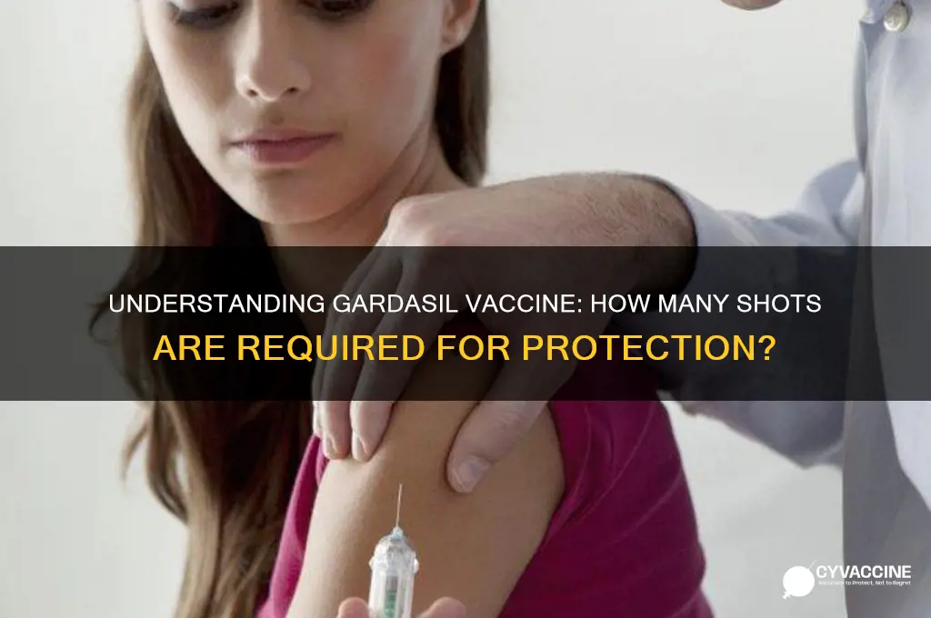 how many shots for gardasil vaccine
