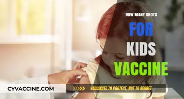 Kids' Vaccine Schedule: Understanding the Number of Shots Needed