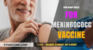 Understanding Meningococcal Vaccine: How Many Shots Are Required?