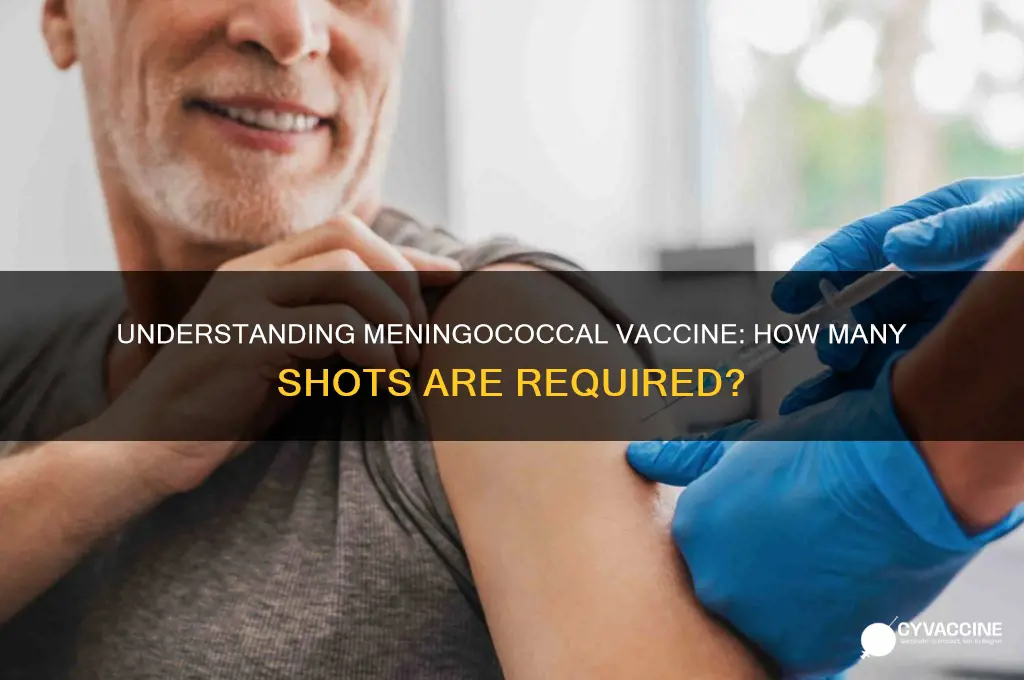 how many shots for meningococcal vaccine