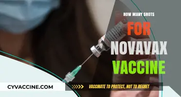 Novavax Vaccine Dosage: Understanding the Number of Shots Required
