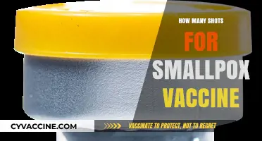 Understanding Smallpox Vaccine Dosage: How Many Shots Are Required?