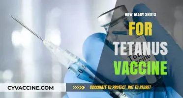Tetanus Vaccine Shots: Understanding the Required Doses for Protection