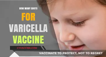Varicella Vaccine: Understanding the Required Number of Shots for Immunity