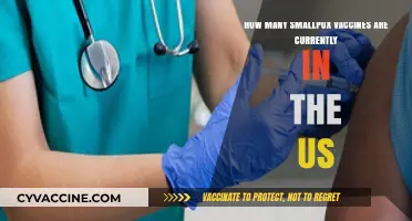 Current Smallpox Vaccine Stockpile in the United States: What's Available?
