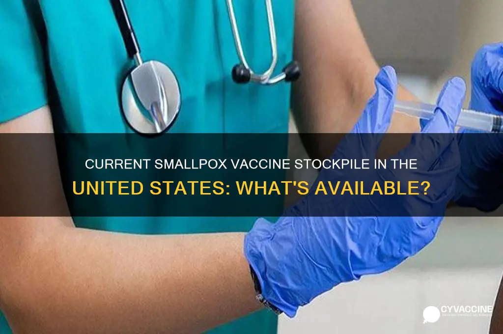 how many smallpox vaccines are currently in the us
