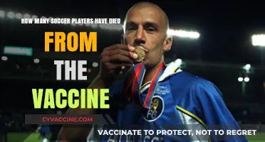 Vaccine-Related Deaths Among Soccer Players: Separating Fact from Fiction