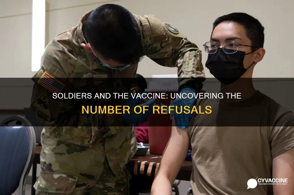 how many soldiers refused the vaccine