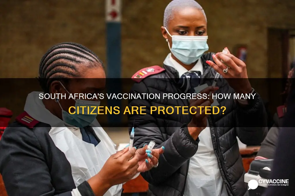 how many south africans are vaccinated