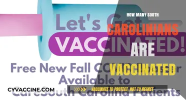 South Carolina's Vaccination Rates: How Many Residents Are Protected?