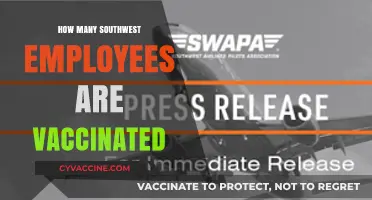Southwest Airlines Employee Vaccination Rates: Insights and Updates