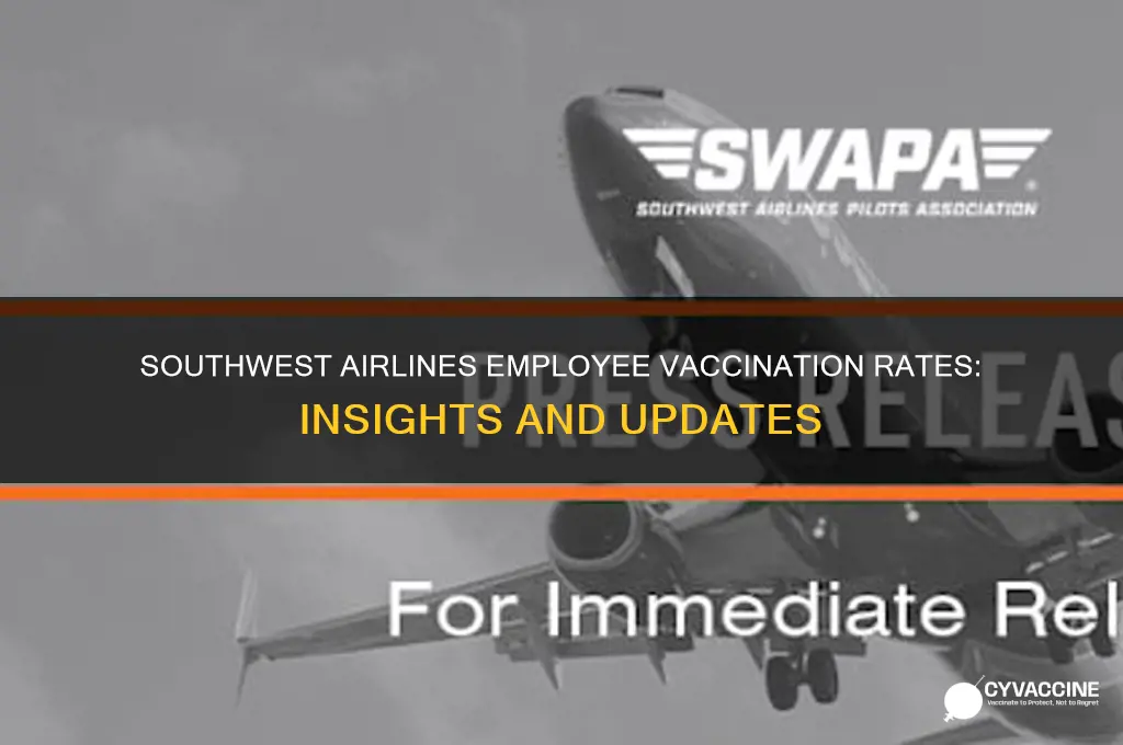 how many southwest employees are vaccinated